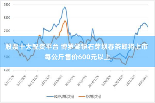 股票十大配资平台 博罗湖镇石芽坝春茶即将上市 每公斤售价600元以上